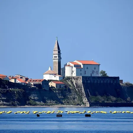 Apartmaji Zbgs Apartman